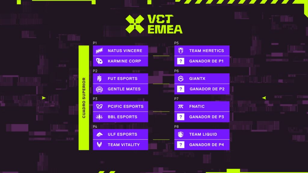 Valorant EMEA Imagen 1