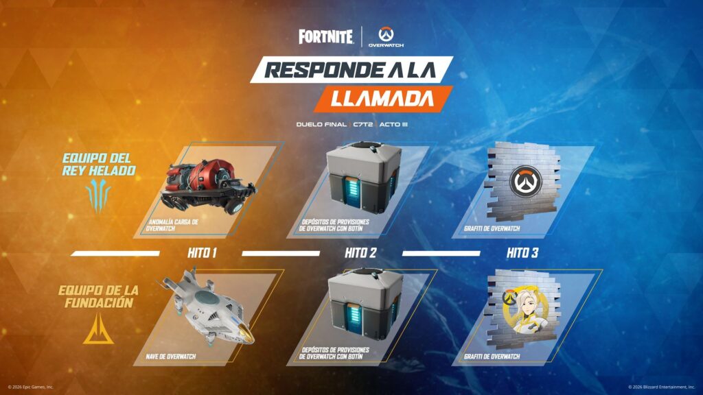 Fornite Overwatch Imagen 2