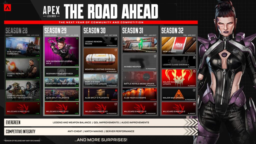 Apex Legends Imagen 3