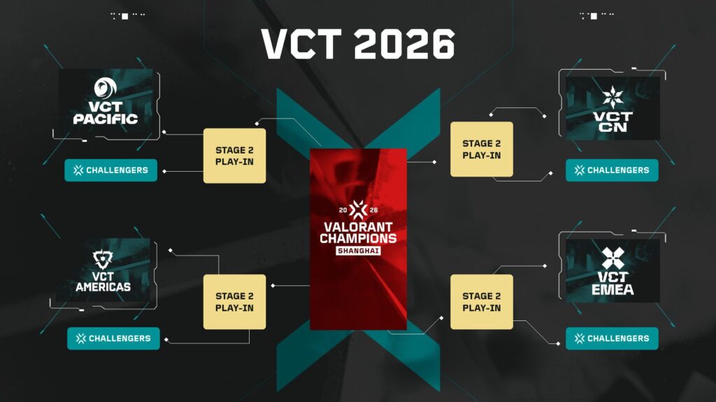 Valorant LCQ Imagen 1