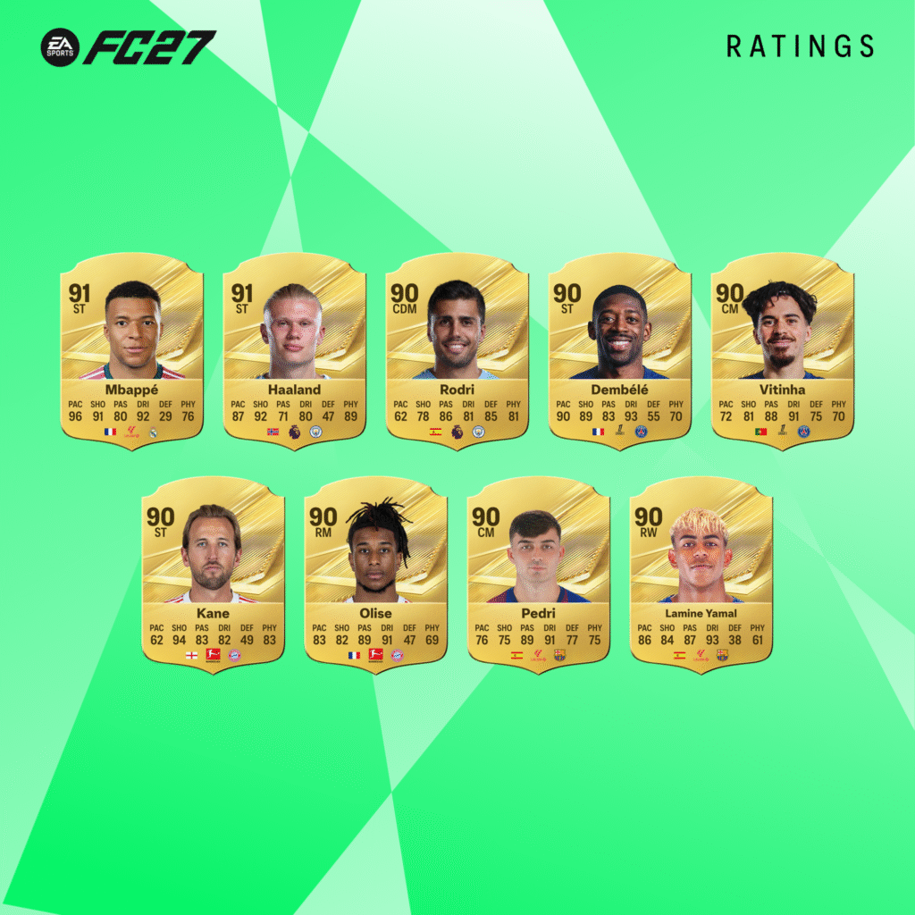 EA SPORTS FC 27 Imagen 1